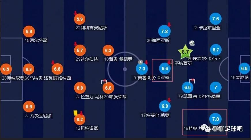 谈起跟导演王晶的合作，演员甄琪在现场大方表示：;很幸运和导演合作，因为拍摄过程中需要很多的威亚动作，挑战很大，导演给了很多的鼓励和帮助，非常的和气